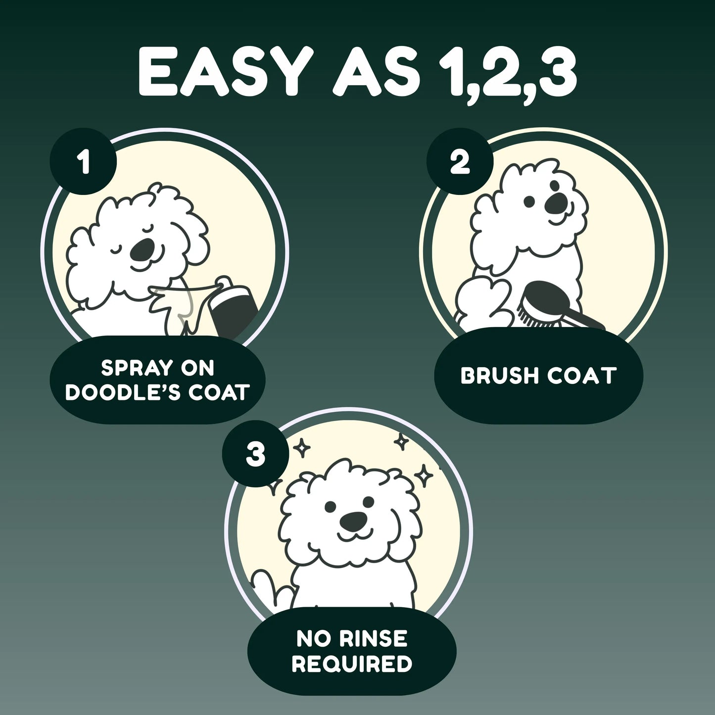 Doodle Detangler Spray