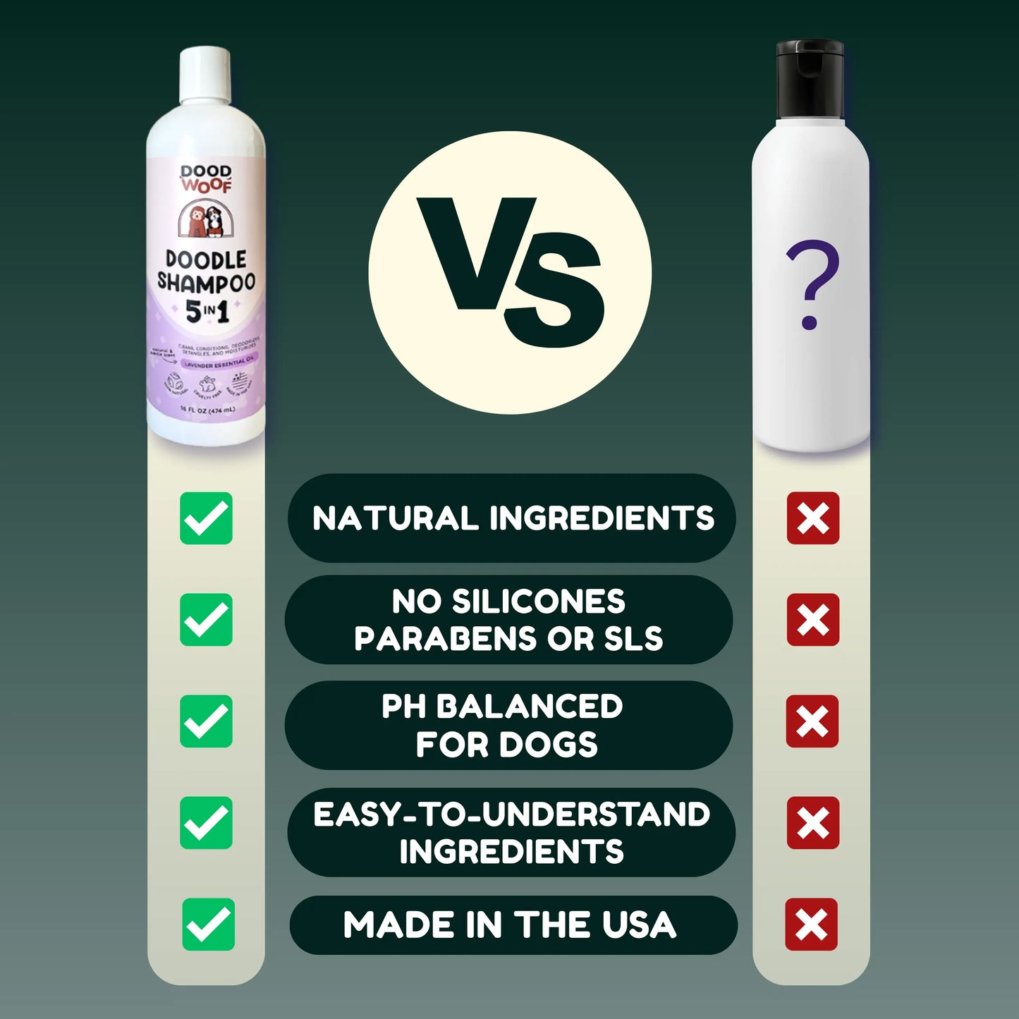 5-in-1 Doodle Shampoo