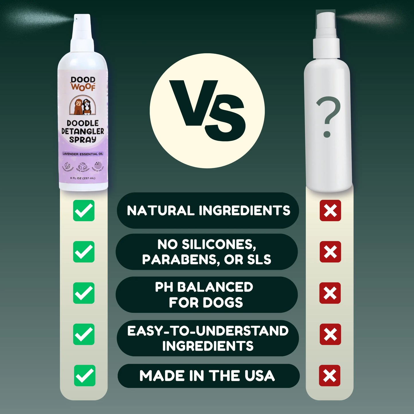 Doodle Detangler Spray